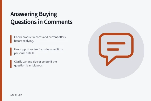 Answering Buying Questions in Comments: Check product records and current offers before replying.; Use support routes for order-specific or personal details.; Clarify variant, size or colour if the question is ambiguous. Answering buying questions in comments and messages