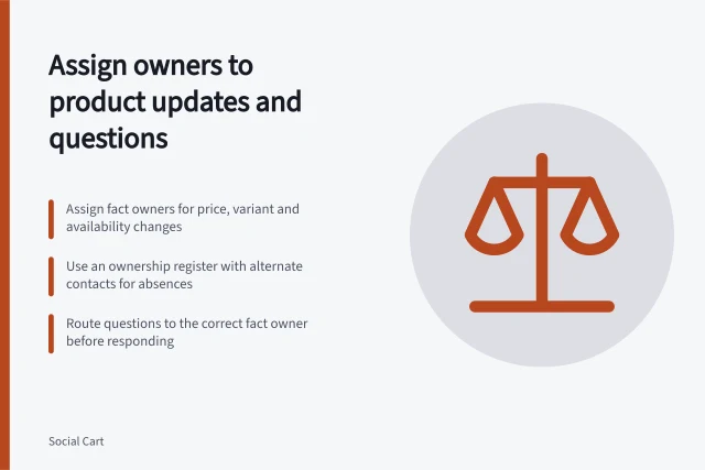 Assign owners to product updates and questions: Assign fact owners for price, variant and availability changes; Use an ownership register with alternate contacts for absences; Route questions to the correct fact owner before responding. Assigning owners to catalogue updates and product questions