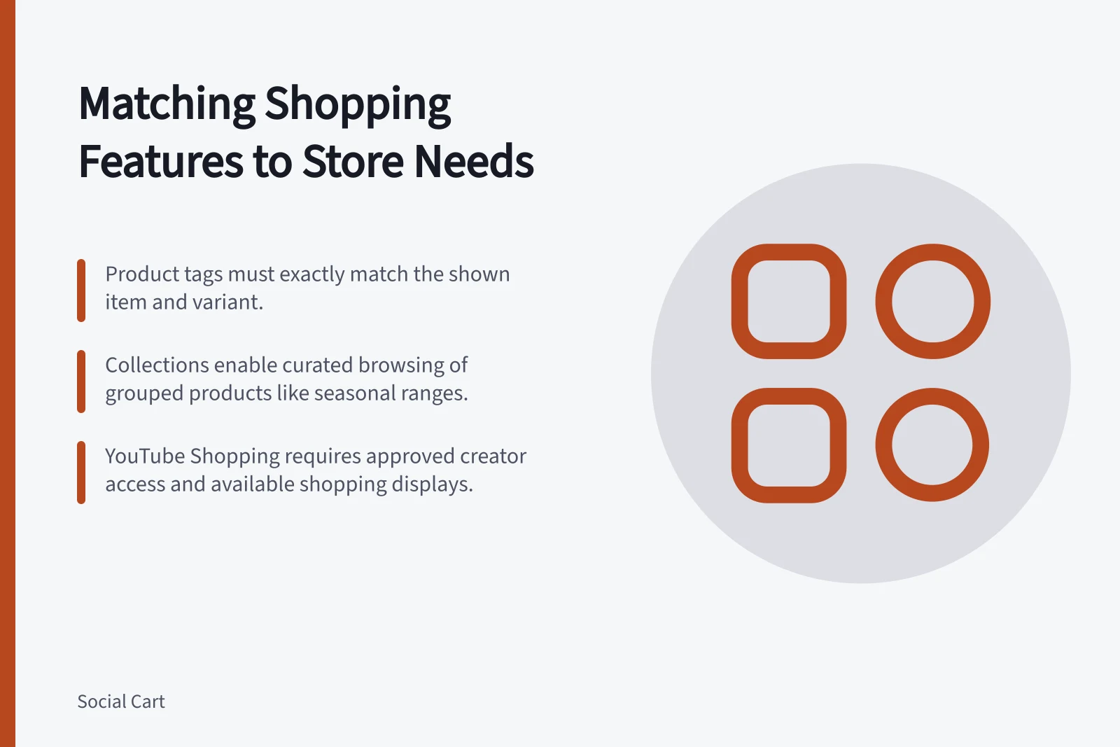 Matching Shopping Features to Store Needs: Product tags must exactly match the shown item and variant.; Collections enable curated browsing of grouped products like seasonal ranges.; YouTube Shopping requires approved creator access and available shopping displays.