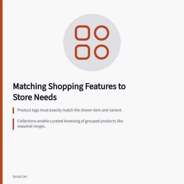 Matching Shopping Features to Store Needs: Product tags must exactly match the shown item and variant.; Collections enable curated browsing of grouped products like seasonal ranges.; YouTube Shopping requires approved creator access and available shopping displays. Comparing supported shopping features with the store's needs