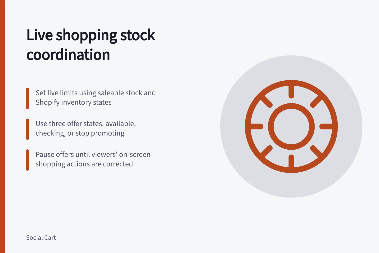 Live shopping stock coordination: Set live limits using saleable stock and Shopify inventory states; Use three offer states: available, checking, or stop promoting; Pause offers until viewers' on-screen shopping actions are corrected