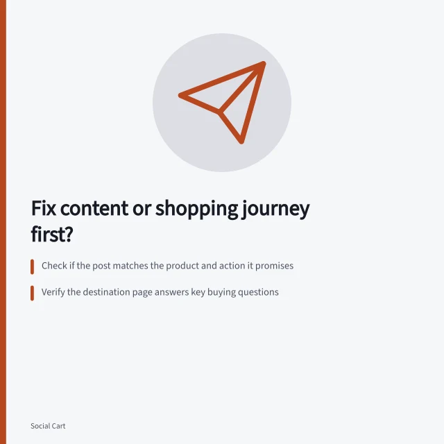 Fix content or shopping journey first?: Check if the post matches the product and action it promises; Verify the destination page answers key buying questions; Ensure the shopping route measures entry and checkout steps correctly. Deciding whether to improve content or the shopping journey