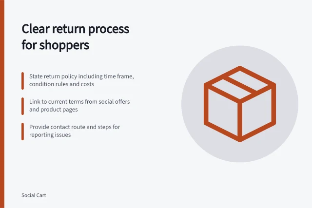 Clear return process for shoppers: State return policy including time frame, condition rules and costs; Link to current terms from social offers and product pages; Provide contact route and steps for reporting issues. Explaining a brand's return process where shoppers can find it