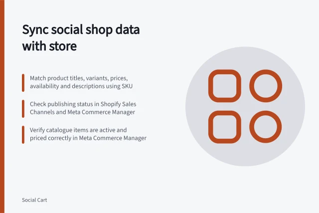 Sync social shop data with store: Match product titles, variants, prices, availability and descriptions using SKU; Check publishing status in Shopify Sales Channels and Meta Commerce Manager; Verify catalogue items are active and priced correctly in Meta Commerce Manager. Keeping social shop information consistent with the store