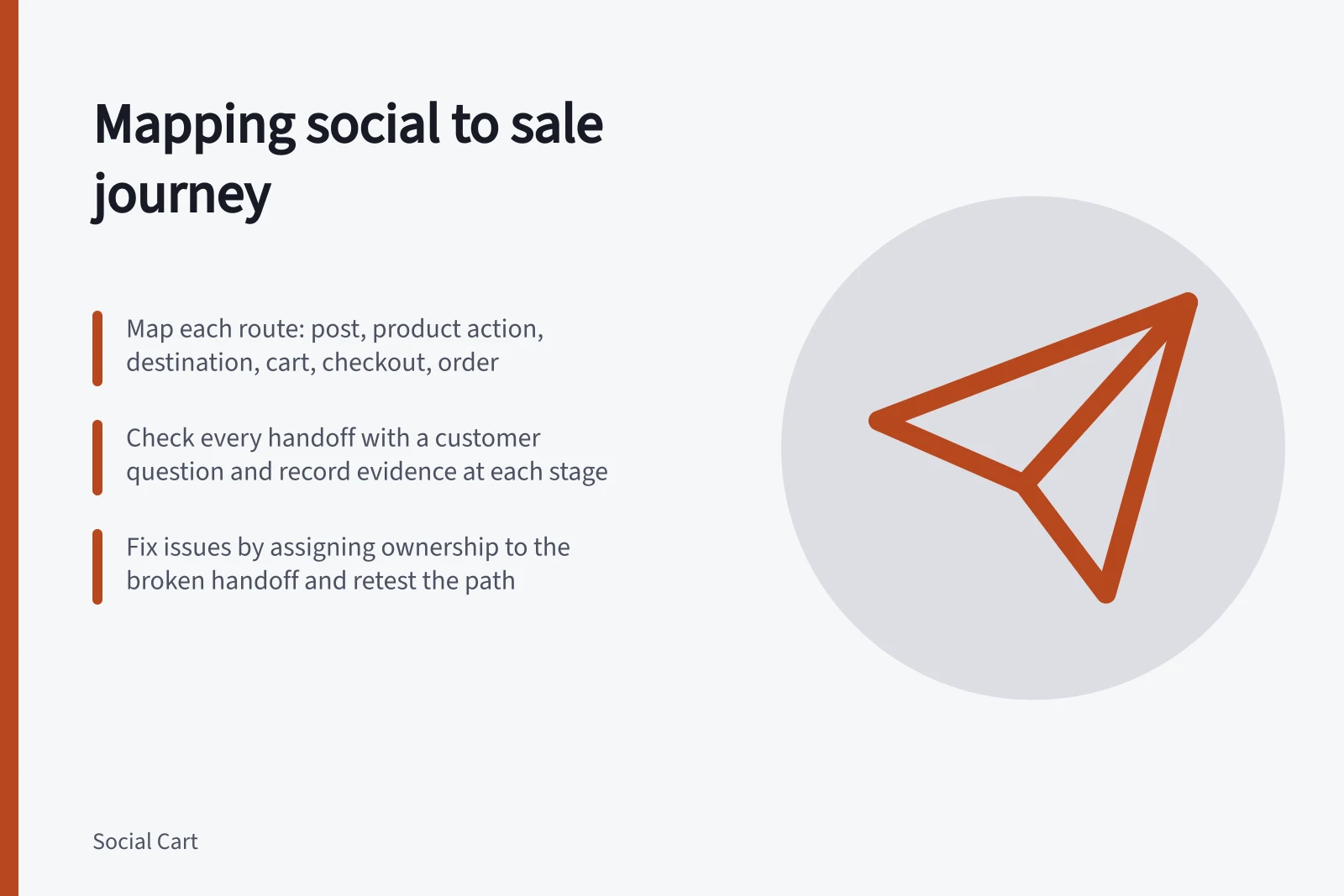 Mapping social to sale journey: Map each route: post, product action, destination, cart, checkout, order; Check every handoff with a customer question and record evidence at each stage; Fix issues by assigning ownership to the broken handoff and retest the path