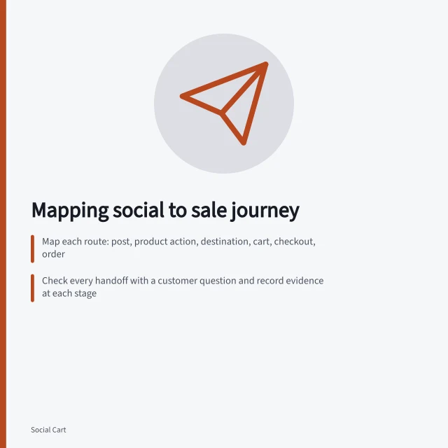 Mapping social to sale journey: Map each route: post, product action, destination, cart, checkout, order; Check every handoff with a customer question and record evidence at each stage; Fix issues by assigning ownership to the broken handoff and retest the path. Mapping the path from social post to completed purchase