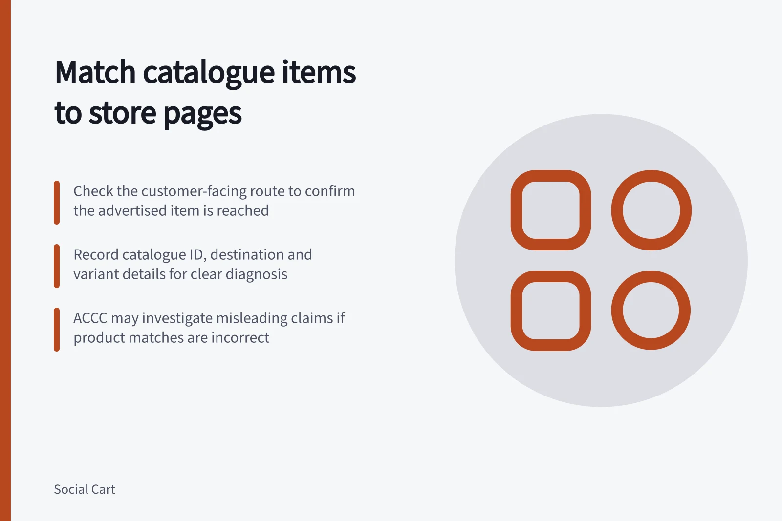 Match catalogue items to store pages: Check the customer-facing route to confirm the advertised item is reached; Record catalogue ID, destination and variant details for clear diagnosis; ACCC may investigate misleading claims if product matches are incorrect