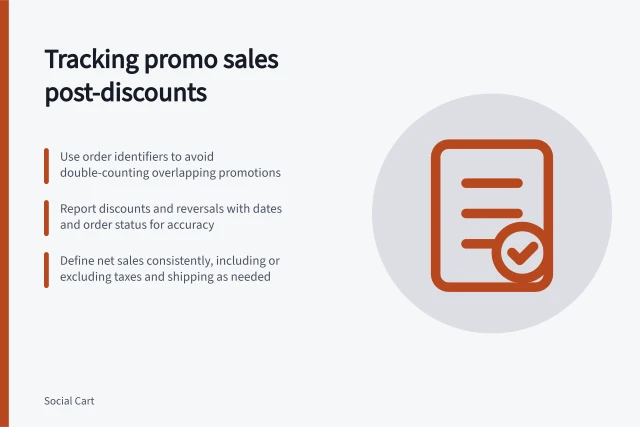 Tracking promo sales post-discounts: Use order identifiers to avoid double-counting overlapping promotions; Report discounts and reversals with dates and order status for accuracy; Define net sales consistently, including or excluding taxes and shipping as needed. Measuring promotional sales after discounts and refunds
