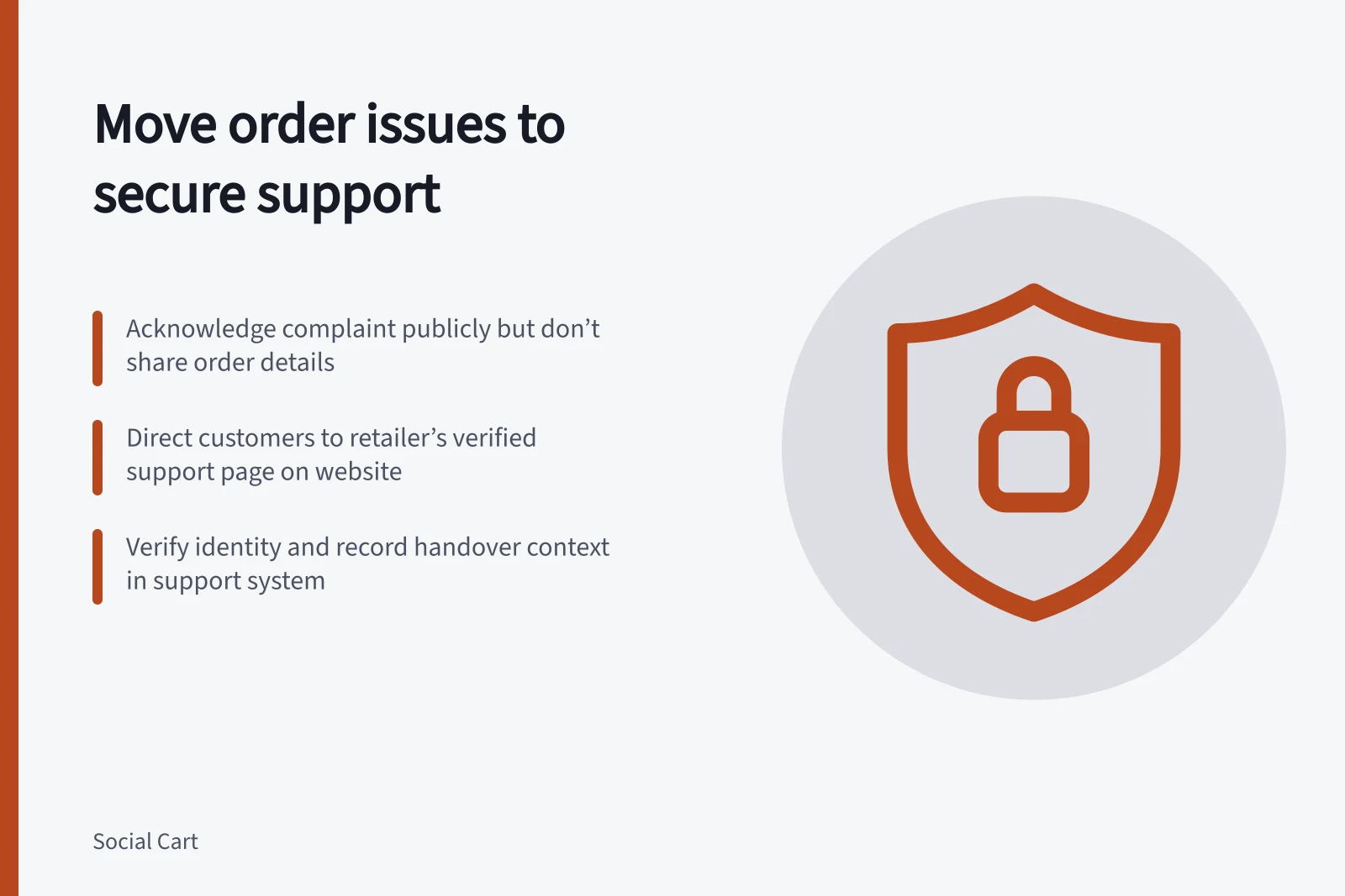 Move order issues to secure support: Acknowledge complaint publicly but don’t share order details; Direct customers to retailer’s verified support page on website; Verify identity and record handover context in support system