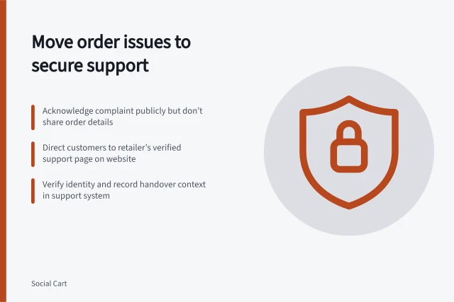 Move order issues to secure support: Acknowledge complaint publicly but don’t share order details; Direct customers to retailer’s verified support page on website; Verify identity and record handover context in support system. Moving an order problem into a secure support channel