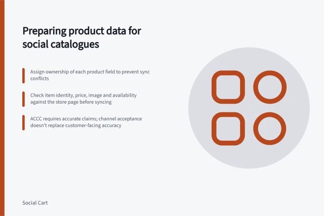 Preparing product data for social catalogues: Assign ownership of each product field to prevent sync conflicts; Check item identity, price, image and availability against the store page before syncing; ACCC requires accurate claims; channel acceptance doesn't replace customer-facing accuracy. Preparing product data for social catalogues