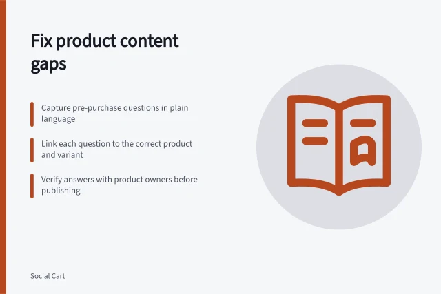 Fix product content gaps: Capture pre-purchase questions in plain language; Link each question to the correct product and variant; Verify answers with product owners before publishing. Recording questions that product content should answer