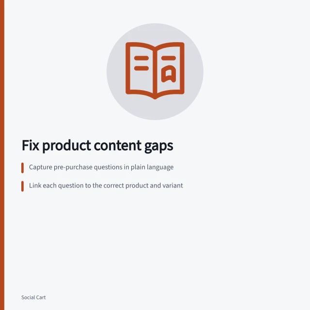Fix product content gaps: Capture pre-purchase questions in plain language; Link each question to the correct product and variant; Verify answers with product owners before publishing. Recording questions that product content should answer