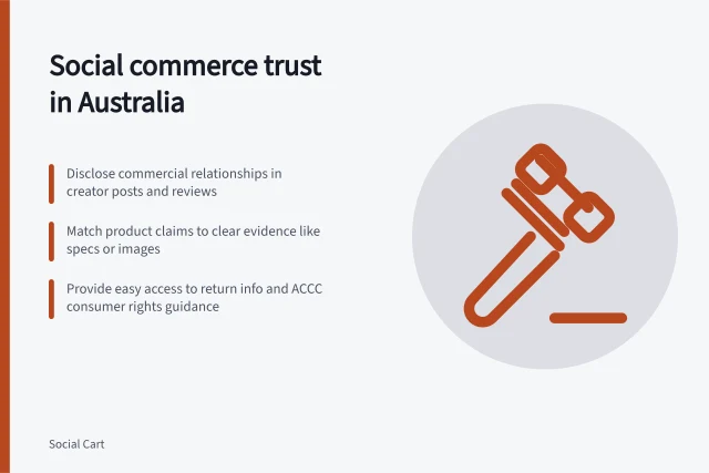Social commerce trust in Australia: Disclose commercial relationships in creator posts and reviews; Match product claims to clear evidence like specs or images; Provide easy access to return info and ACCC consumer rights guidance. Social commerce trust