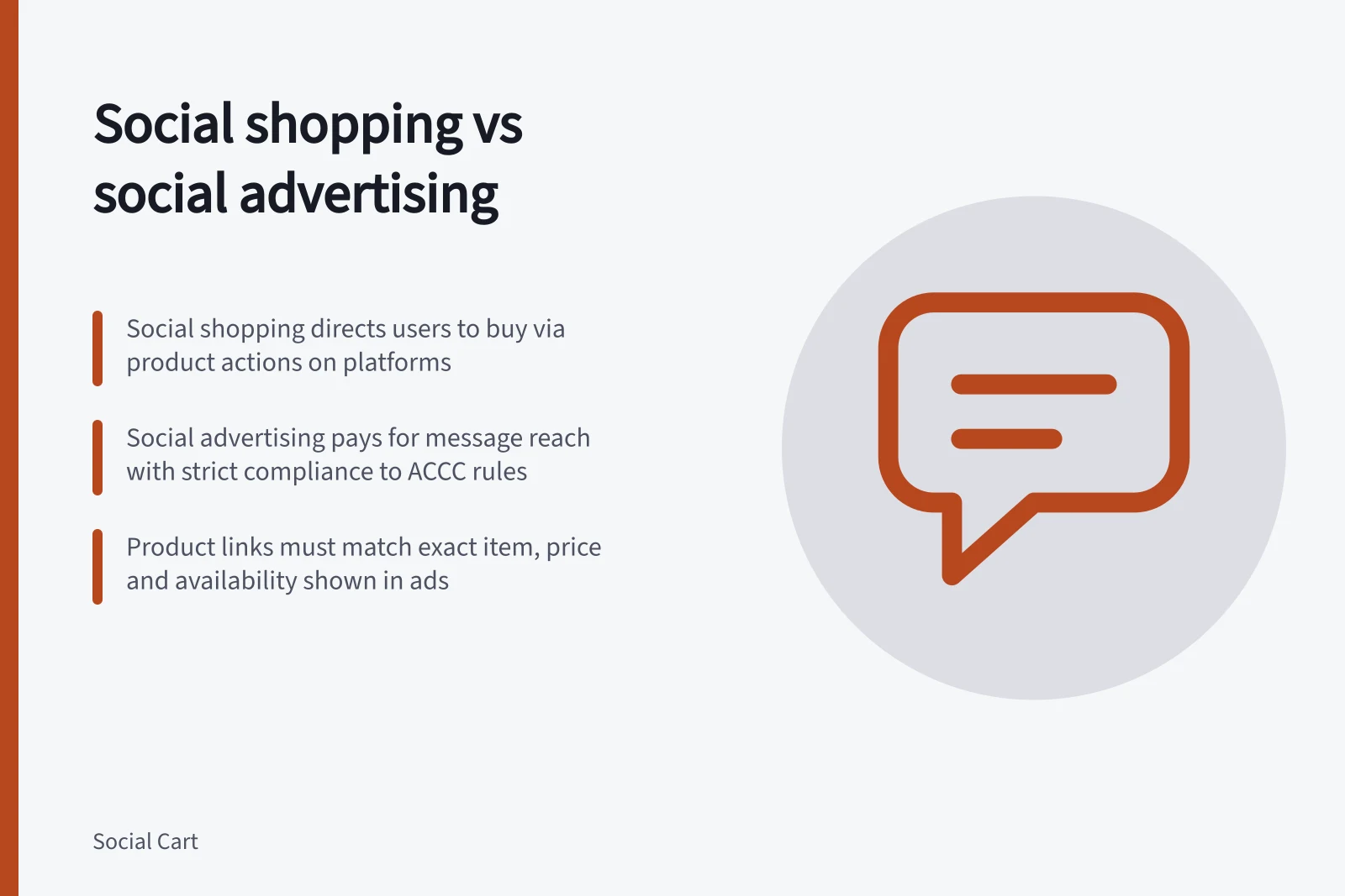 Social shopping vs social advertising: Social shopping directs users to buy via product actions on platforms; Social advertising pays for message reach with strict compliance to ACCC rules; Product links must match exact item, price and availability shown in ads