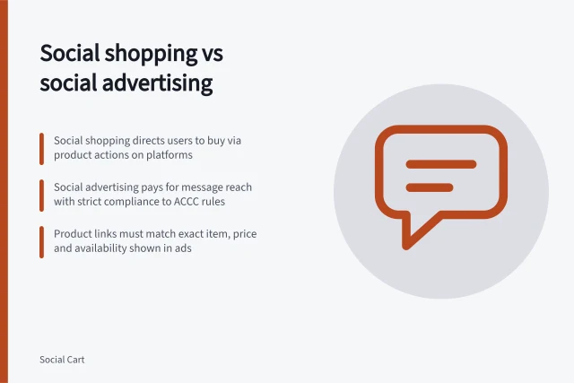 Social shopping vs social advertising: Social shopping directs users to buy via product actions on platforms; Social advertising pays for message reach with strict compliance to ACCC rules; Product links must match exact item, price and availability shown in ads. Social shopping versus social advertising