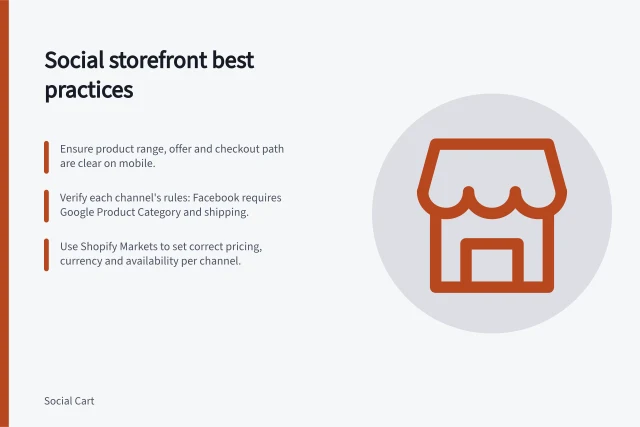 Social storefront best practices: Ensure product range, offer and checkout path are clear on mobile.; Verify each channel's rules: Facebook requires Google Product Category and shipping.; Use Shopify Markets to set correct pricing, currency and availability per channel. Social storefront experiences