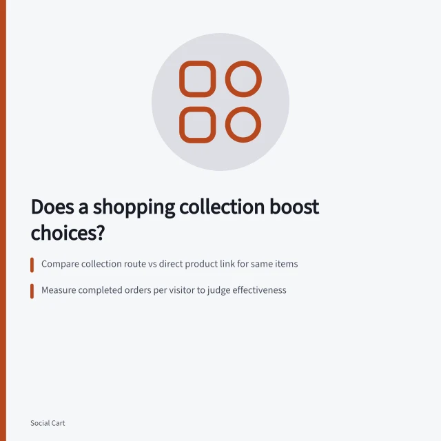 Does a shopping collection boost choices?: Compare collection route vs direct product link for same items; Measure completed orders per visitor to judge effectiveness; Inspect labels and checkout if orders don’t improve. Testing whether a shopping collection helps users choose