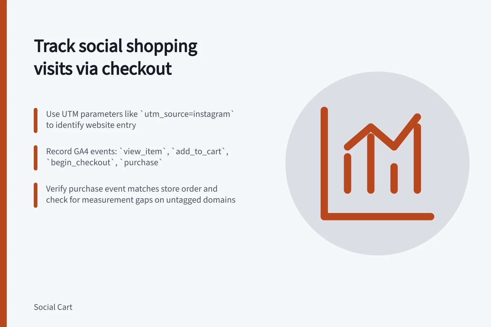 Track social shopping visits via checkout: Use UTM parameters like `utm_source=instagram` to identify website entry; Record GA4 events: `view_item`, `add_to_cart`, `begin_checkout`, `purchase`; Verify purchase event matches store order and check for measurement gaps on untagged domains